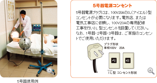 5号器使用例・5号器電源コンセント